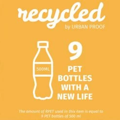 Coussin Pour Porte Bagages En Tissu Recyclé Urban Proof -Default Template Soldes coussin pour porte bagages en tissu recycle urban proof full 5