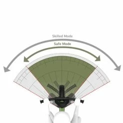 Draisienne Verte évolutive Dès 2.5 Ans Biky Rétro Berg -Default Template Soldes draisienne verte evolutive des 2 5 ans biky retro berg full 3
