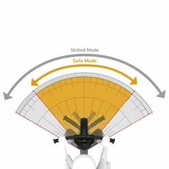 Draisienne VTT évolutive Rouge Dès 2.5 Ans Biky Cross Berg -Default Template Soldes draisienne vtt evolutive rouge des 2 5 ans biky cross berg full 5